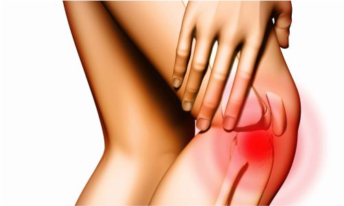 Centro Médico Medex | Traumatología